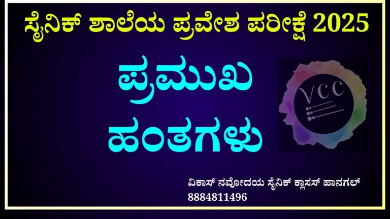 ಸೈನಿಕ ಶಾಲೆ -2025 ಪ್ರವೇಶ ಪರೀಕ್ಷೆಯ ಪ್ರಮುಖ ಹಂತಗಳು